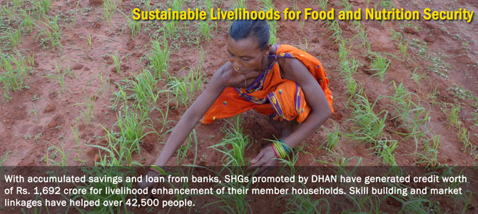 Bio-diversity and Nutrition security