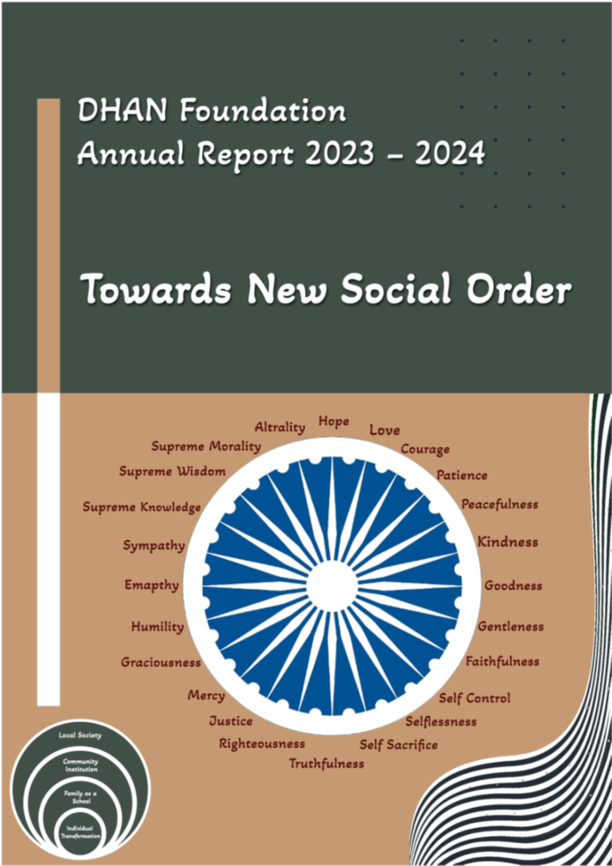 DHAN Foundation Annual Report