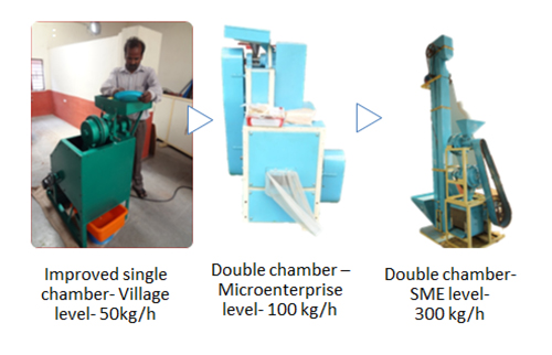 small millet processing