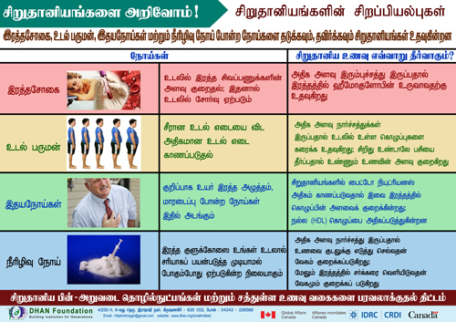 small millet poster6
